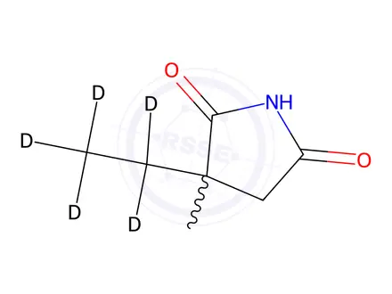 Chemical structure of Ethosuximide-d5