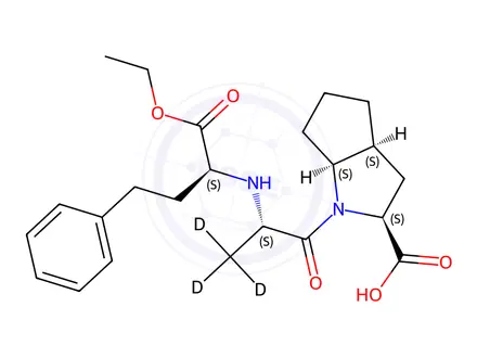 Chemical structure of Ramipril-d3