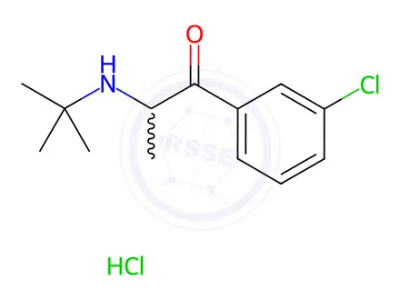 Chemical structure of Bupropion hydrochloride