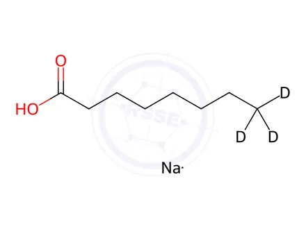 Chemical structure of Sodium Caprylate D3