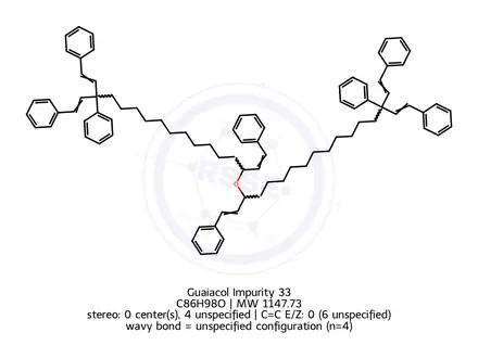 Chemical structure of Moxidectin Impurity 1