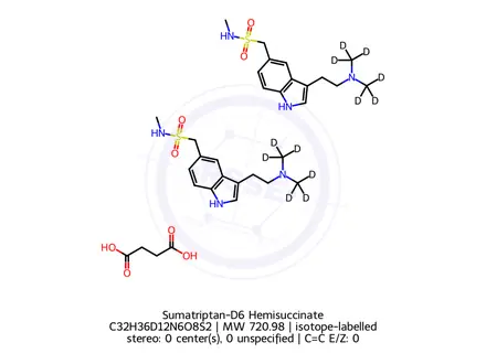 Chemical structure of Sumatriptan-D6 Hemisuccinate