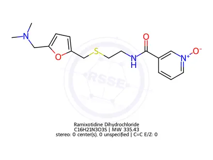 Chemical structure of Ramixotidine Dihydrochloride
