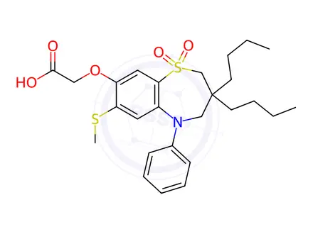 Chemical structure of Elobixibat Impurity 24