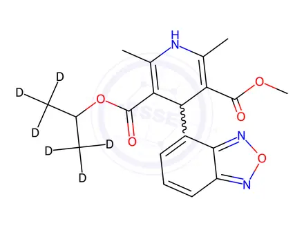 Chemical structure of Isradipine-d6