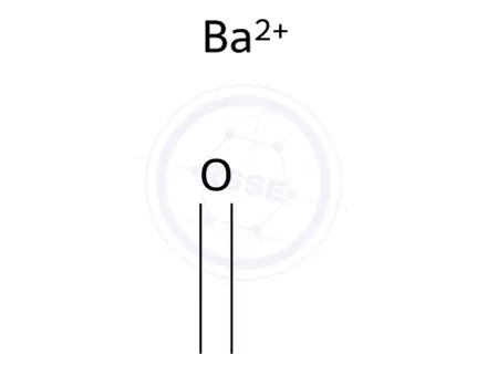 Chemical structure of Barium silicate