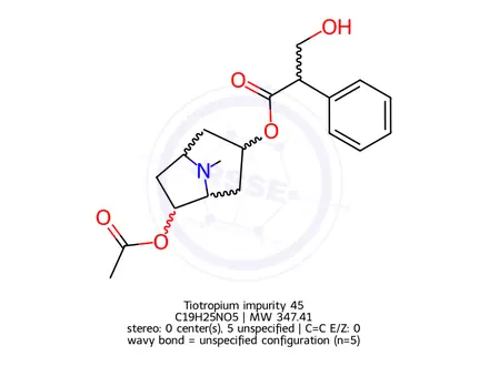 Chemical structure of Tiotropium Impurity 45