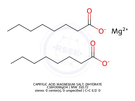 Chemical structure of CAPRYLIC ACID MAGNESIUM SALT, DIHYDRATE