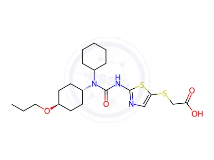 Chemical structure of Cadisegliatin