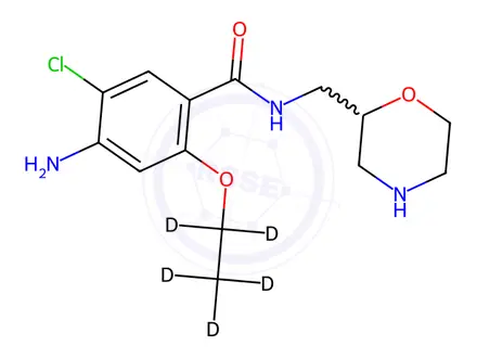 Chemical structure of Mosapride Impurity 5-d5 (Des-4-fluorobenzyl Mosapride-d5)