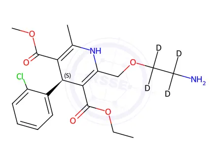 Chemical structure of (R)-Amlodipine-d4