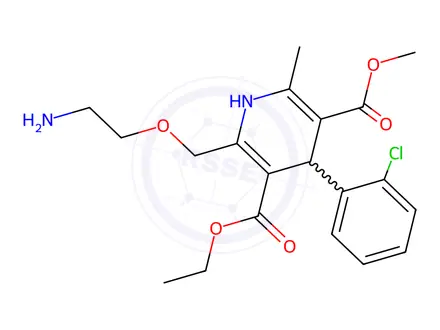 Chemical structure of Amlodipine