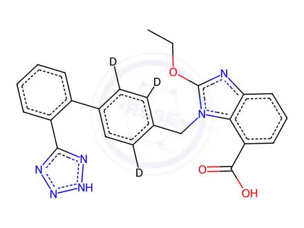 Chemical structure of Candesartan-[D4]