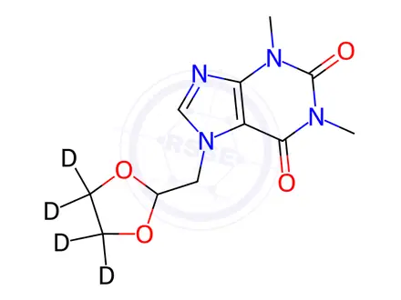 Chemical structure of Doxofylline-d4 (1346599-13-0)