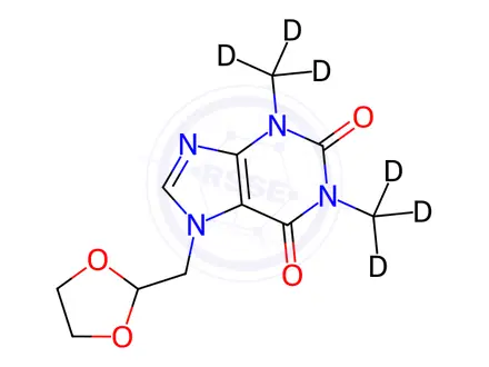 Chemical structure of Doxofylline D6