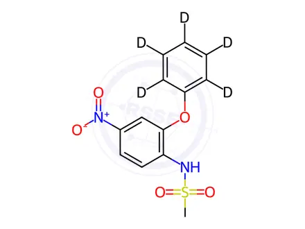 Chemical structure of Nimesulide D5