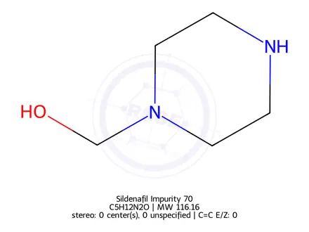 Chemical structure of Sildenafil Impurity 409