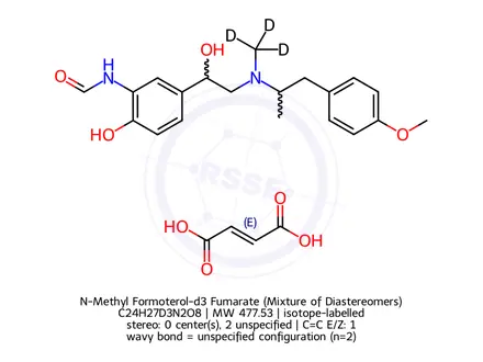 Chemical structure of N-Methyl Formoterol-d3 Fumarate (Mixture of Diastereomers)