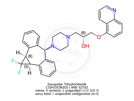 Chemical structure of Zosuquidar