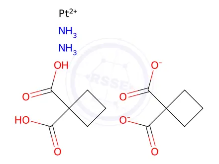 Chemical structure of Dicycloplatin (DCP)