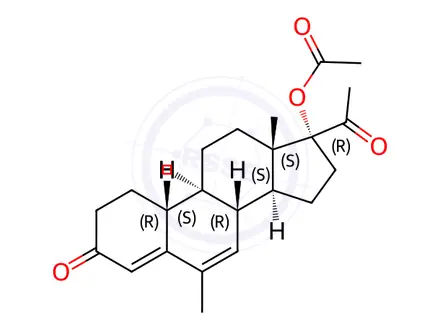 Chemical structure of Nomegestrol Acetate