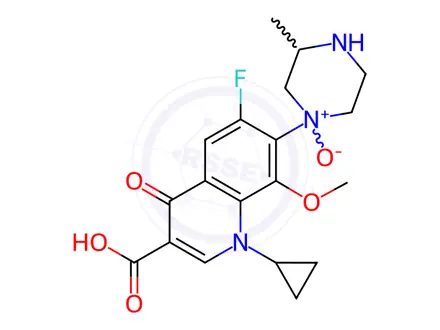 Chemical structure of Gatifloxacin N-Oxide