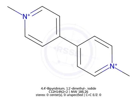 Chemical structure of Paraquat