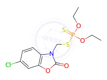 Chemical structure of Phosalone
