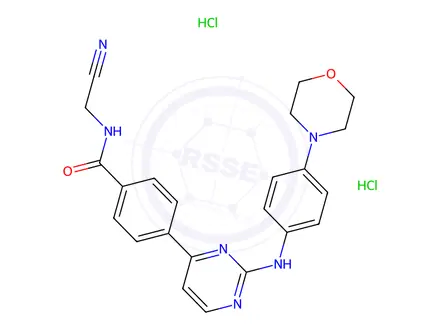 Chemical structure of Momelotinib dihydrochloride