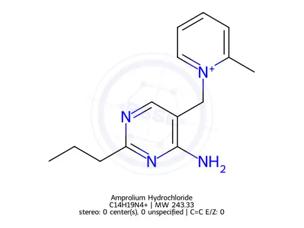 Chemical structure of Amprolium Hydrochloride