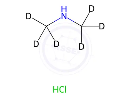 Chemical structure of Dimethylamine D6 Hydrochloride