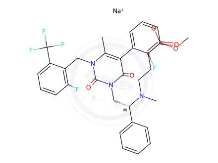 Chemical structure of Elagolix Impurity 68