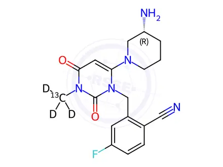 Chemical structure of Trelagliptin-13C-d3