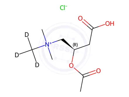 Chemical structure of Acetyl L-Carnitine-[D3] hydrochloride
