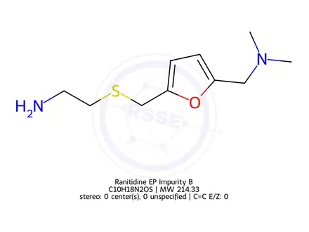 Chemical structure of Ranitidine EP Impurity B