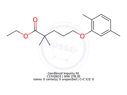 Chemical structure of Gemfibrozil Impurity N1