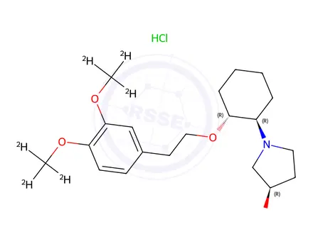 Chemical structure of Vernakalant-d6 Hydrochloride