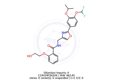 Chemical structure of Difamilast Impurity 4