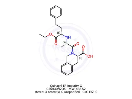 Chemical structure of Quinapril Impurity 22