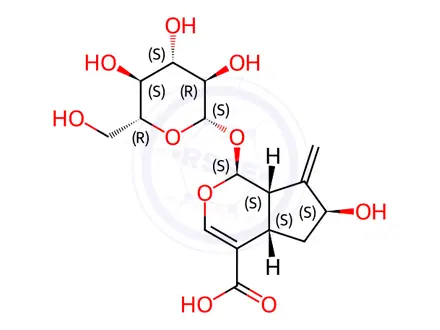 Chemical structure of Gardoside