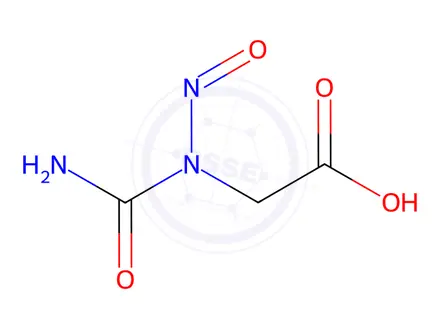 Chemical structure of N-Carbamoyl-N-nitrosoglycine