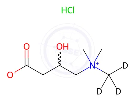 Chemical structure of DL-Carnitine-d3 HCl