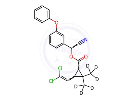 Chemical structure of trans-Cypermethrin D6 (dimethyl D6)