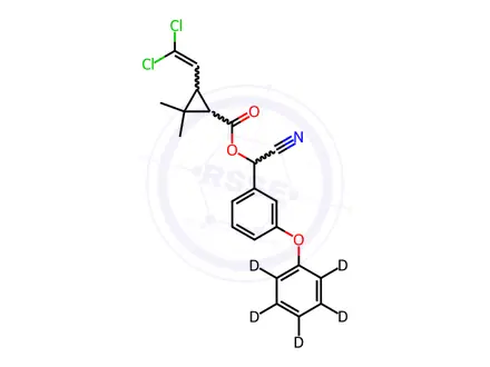 Chemical structure of Cypermethrin D5 (Isomeric Mixture)