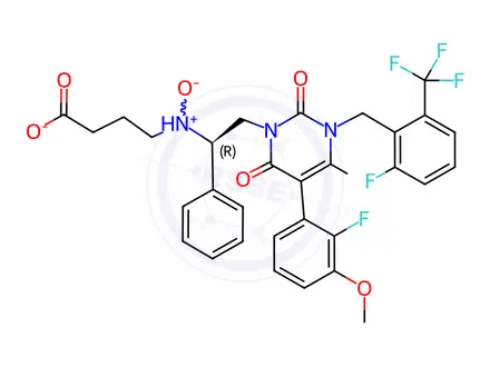 Chemical structure of Elagolix Sodium N-Oxide