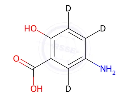 Chemical structure of Mesalamine D3-AR Grade