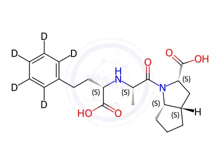 Chemical structure of Ramiprilat-d5
