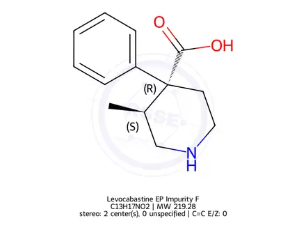 Chemical structure of Levocabastine EP Impurity F