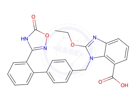 Chemical structure of Azilsartan