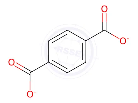 Chemical structure of MIL-68(Fe)